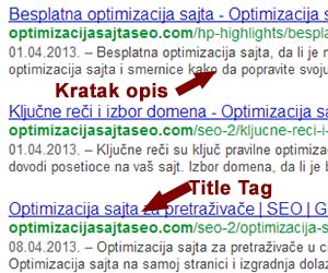 Osnovna optimizacija sajta